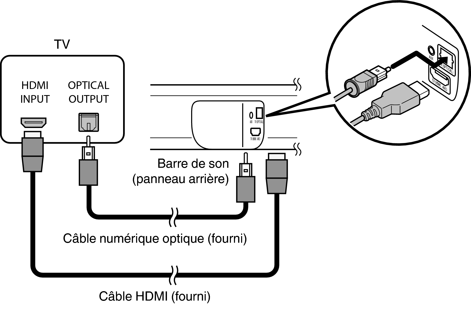 Connect Bar OPT S316
